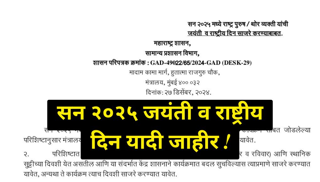 National Day List : सन २०२५ मध्ये राष्ट्र पुरुष / थोर व्यक्ती यांची जयंती व राष्ट्रीय दिन साजरे करण्याबाबत यादी जाहीर …
